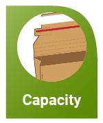 Capacity